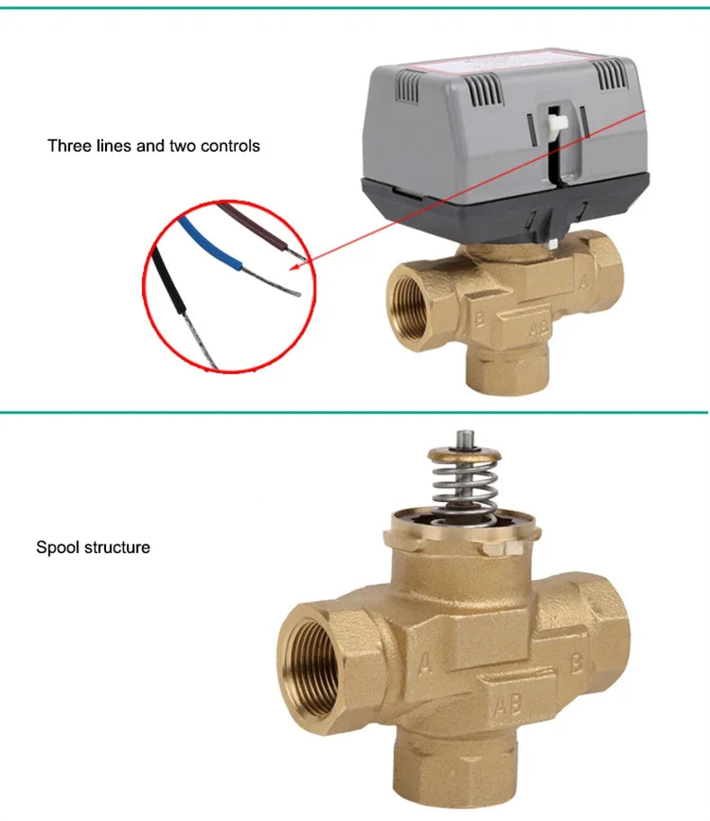 Two way/three-way brass globe valve 1/2" (DN15) 3/4" (DN20) 1" (DN25), AC220V, with VC6013/VC4013 fan coil electric actuator