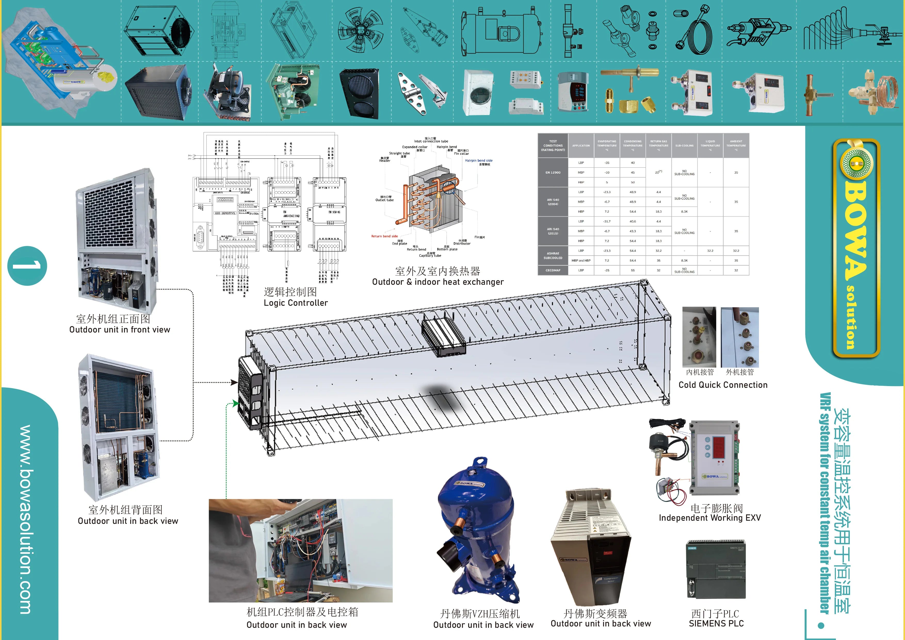 Wall mounted service valve is designed for room split air conditioners, refrigeration plants, chiller & heat pump outdoor units