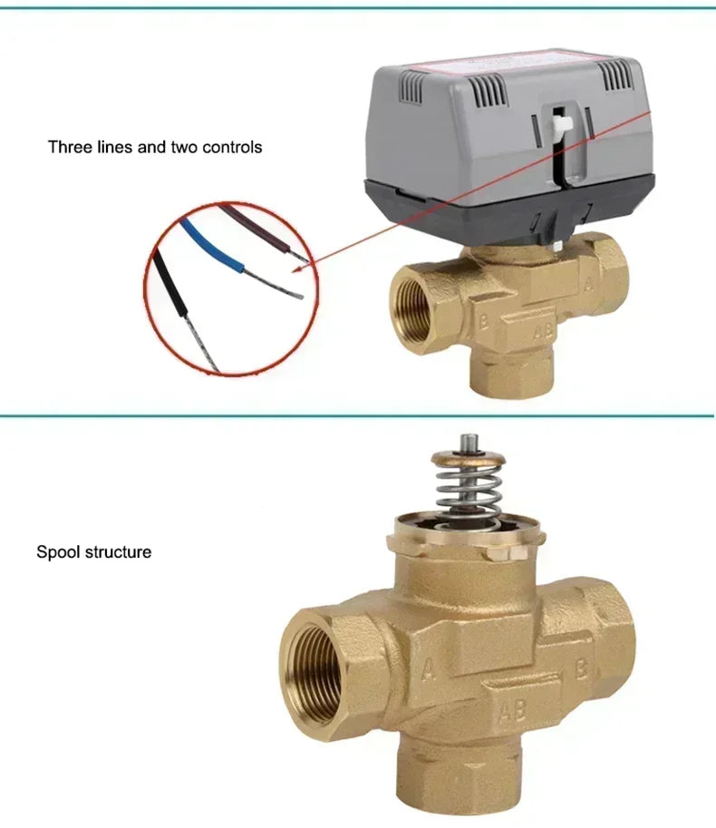 Two way/three-way brass globe valve 1/2" (DN15) 3/4" (DN20) 1" (DN25), AC220V, with VC6013/VC4013 fan coil electric actuator