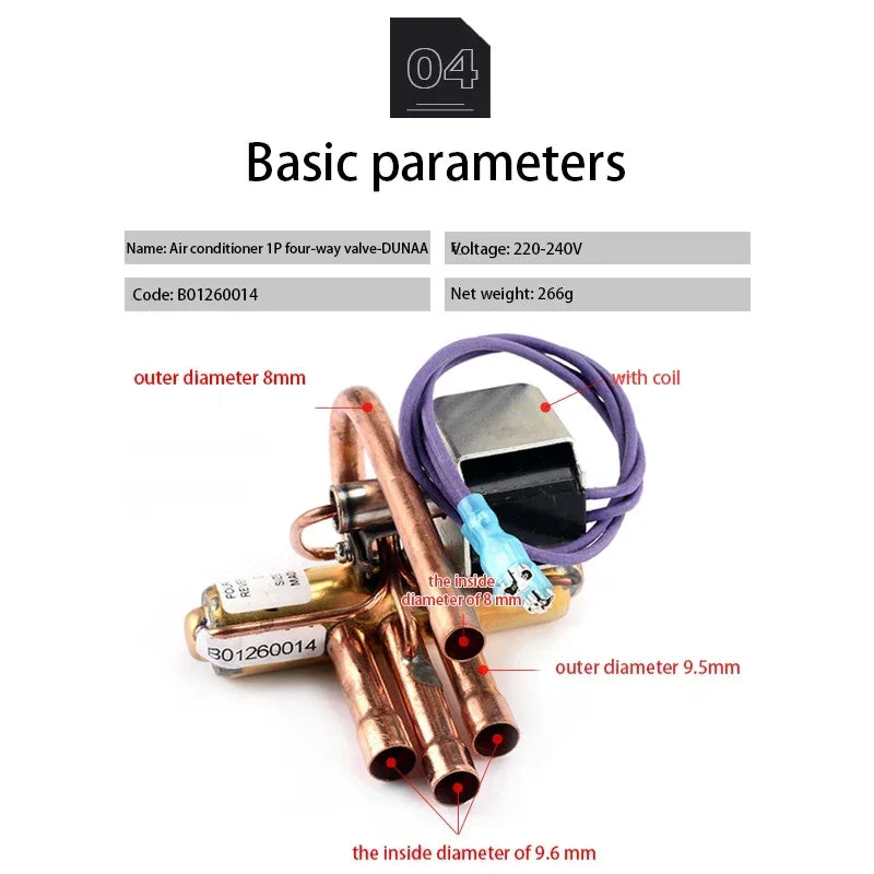 البلف العاكس رباعي الاتجاهات لمكيفات السبلت