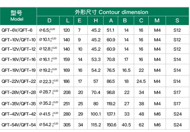 Hongsen QFT Air conditioning cold storage refrigerantion shut-off valve 6-54mm refrigerant ball valve