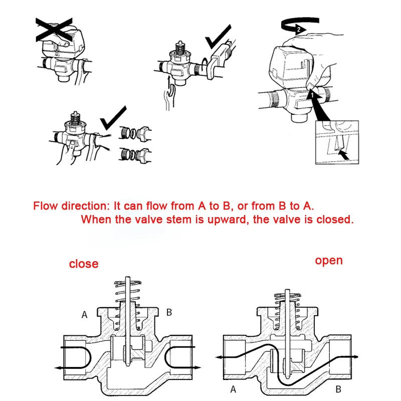 Two way/three-way brass globe valve 1/2" (DN15) 3/4" (DN20) 1" (DN25), AC220V, with VC6013/VC4013 fan coil electric actuator