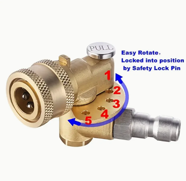 HVAC TOOLS