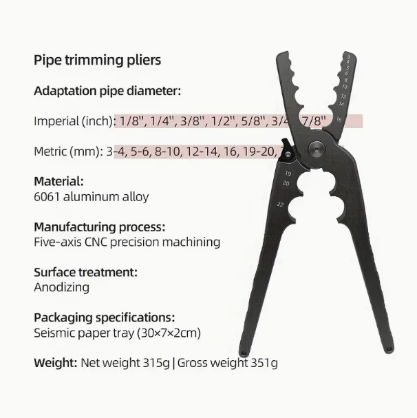 HVAC TOOLS